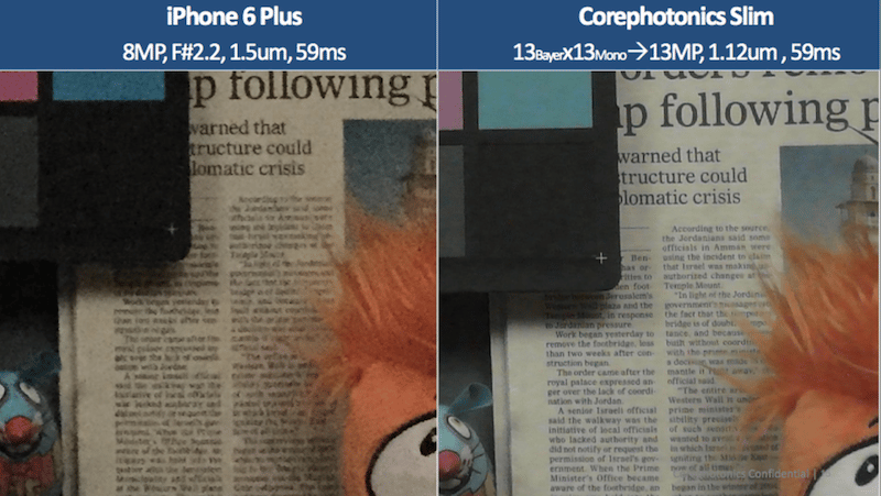 iPhone 6 vs Dual-Kamera