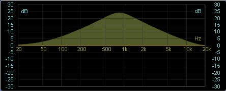 eq-parameq2.jpg