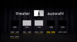 Kaiptel Auswahl gelb vermatscht.png