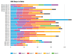 beta-7.gif