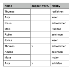 Bildschirmfoto 2017-02-24 um 09.28.02.png