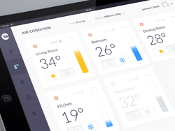 MyHome-Layout-iPad.png