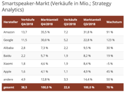 Bildschirmfoto 2019-02-20 um 08.26.15.png Bildschirmfoto 2019-02-20 um 08.26.15.png