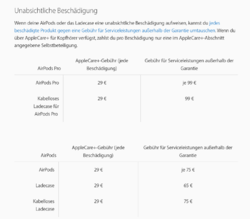 Bildschirmfoto 2019-11-29 um 19.03.13.png