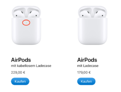 Bildschirmfoto 2019-12-07 um 11.29.27.png
