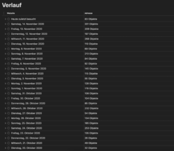 Bildschirmfoto 2020-11-15 um 18.59.54.png
