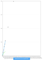 Bildschirmfoto 2020-12-11 um 12.49.40.png