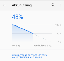 Akkuanzeige Android.png