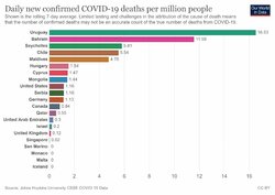 coronavirus-data-explorer-2.jpg