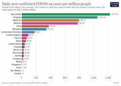 coronavirus-data-explorer-1.jpg