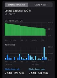 Batterie_13Pro.jpg