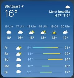 Wetter-Widget.jpg