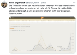 Bildschirmfoto 2021-11-22 um 12.06.58.png