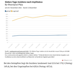 Bildschirmfoto 2021-12-02 um 17.21.18.png