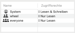 App-Verzeichnis-Benutzerrechte.png
