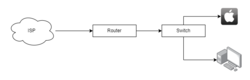 network.png