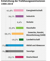 Bildschirmfoto 2022-03-16 um 08.39.52.png