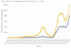 Bildschirmfoto 2022-03-21 um 11.18.29.png