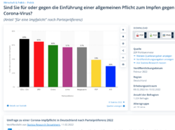 Bildschirmfoto 2022-04-08 um 15.59.42.png