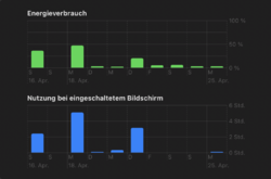 Bildschirmfoto 2022-04-25 um 21.25.30.png