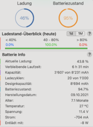 Bildschirmfoto 2022-05-11 um 14.11.32.png