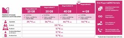 telekom-magentamobil-2_.jpeg