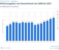 Bildschirmfoto 2022-08-13 um 23.47.29.png