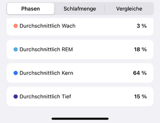 Schlaf.png