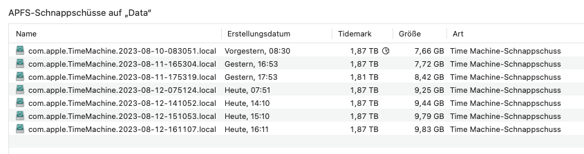 Interne SSD Data.png