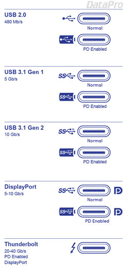 type-c-markings.jpg