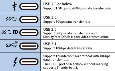USB-C_常見標示EN.jpg