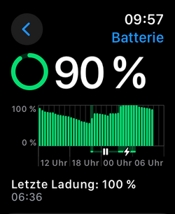 watchOS10_Akku.png