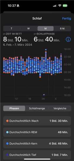 Schalftracking_Health_App.png