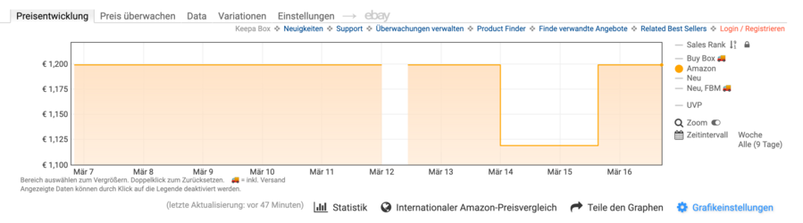 MBA_M4_Preis.png