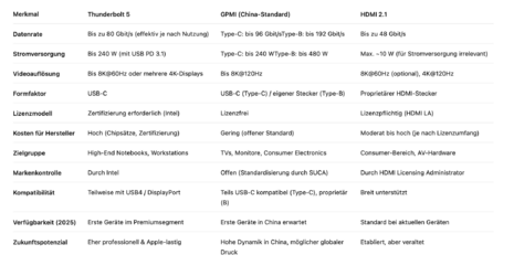 Screenshot 2025-08-05 at 12.38.44.png Screenshot 2025-08-05 at 12.38.44.png