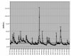 abflussgraph0.jpg