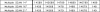 Tabelle.png