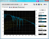 HDTune_Benchmark_WDC_WD1600BEVT-22ZCT0.png