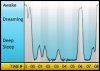 sleepgraph2.jpg