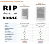 Amazon Kindle.jpg