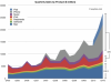 apple_sales-580x434.png