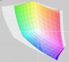 Adobe RGB vs. iMac unkalibriert.jpg