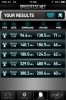 iPhone 4 Speed.jpg