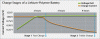 chargechart_20090106.gif