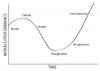 change_curve[2].jpg