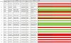 Test-Tabelle.JPG
