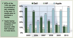 screen-shot-2010-08-07-at-6-53-53-am.png