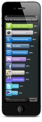 smartphone-usage-infographic.jpg