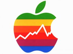 apple-stocks-price.jpg