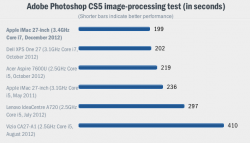 Adobe_Photoshop_iMac_27.png